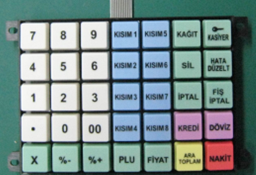 Special waterproof keyboard KM-35(b)