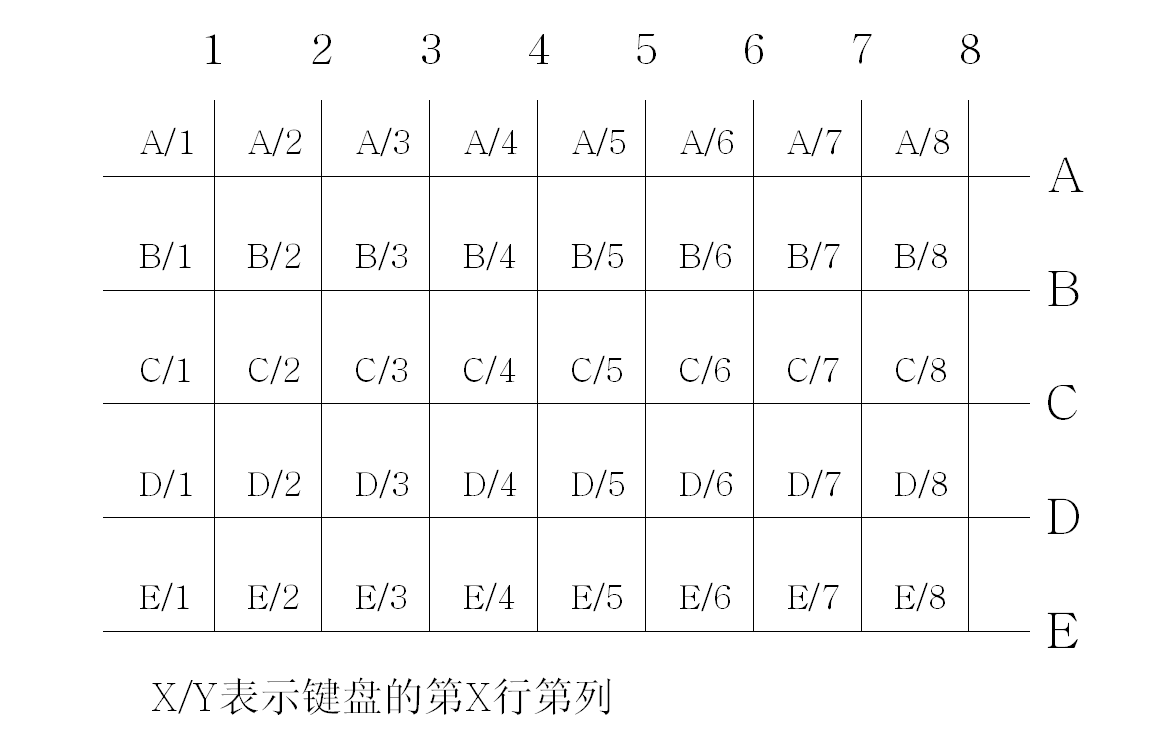 KM-40（1）矩阵图.png