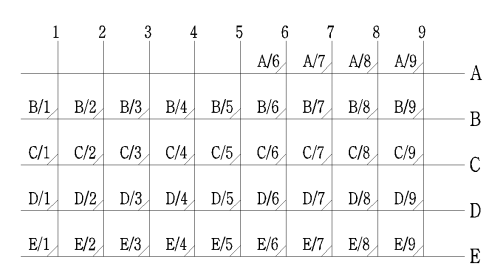 KM-40（5）矩阵图.png