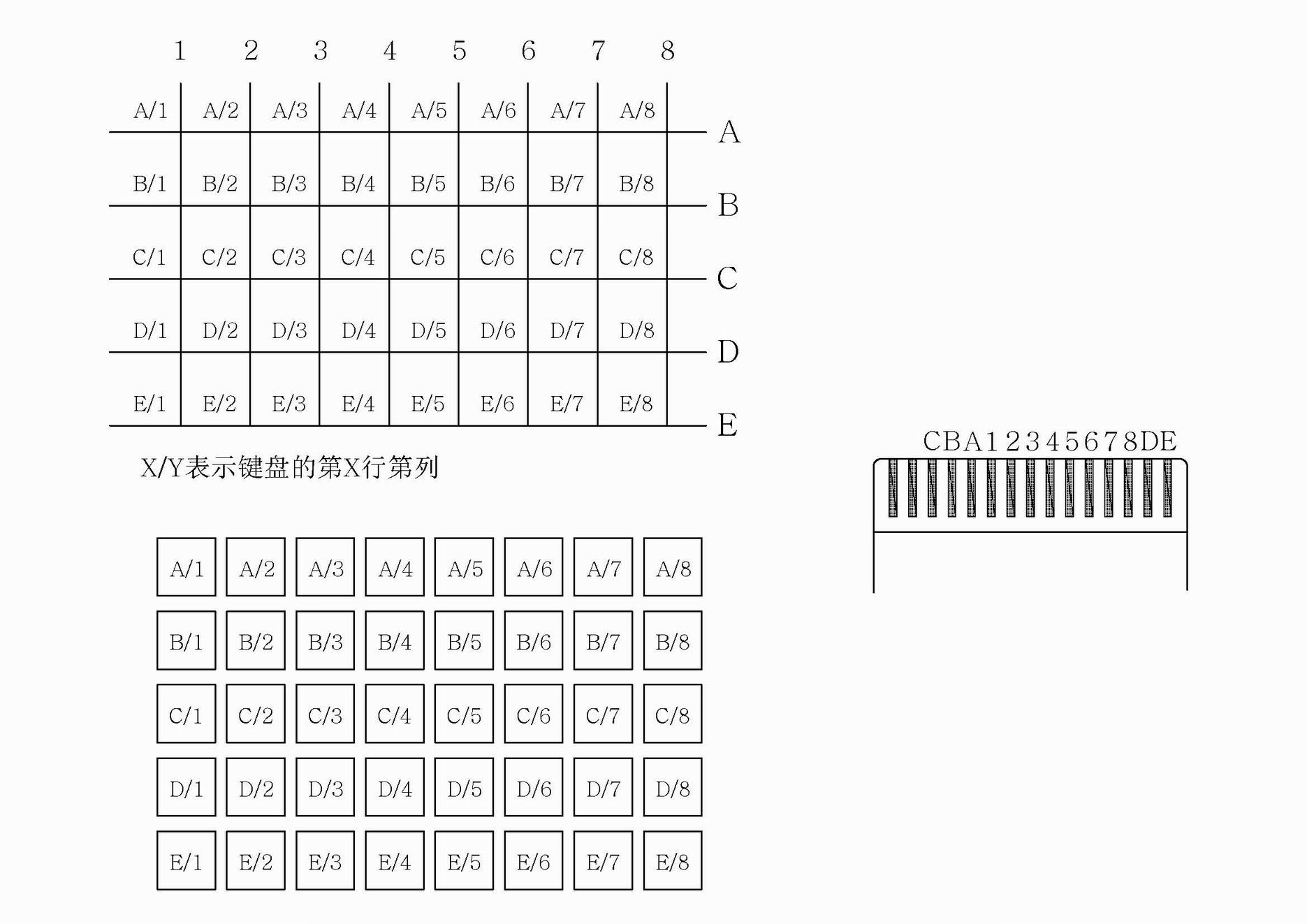 KM-40（6）矩阵图.png