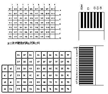 KM-62（3）矩阵图.png