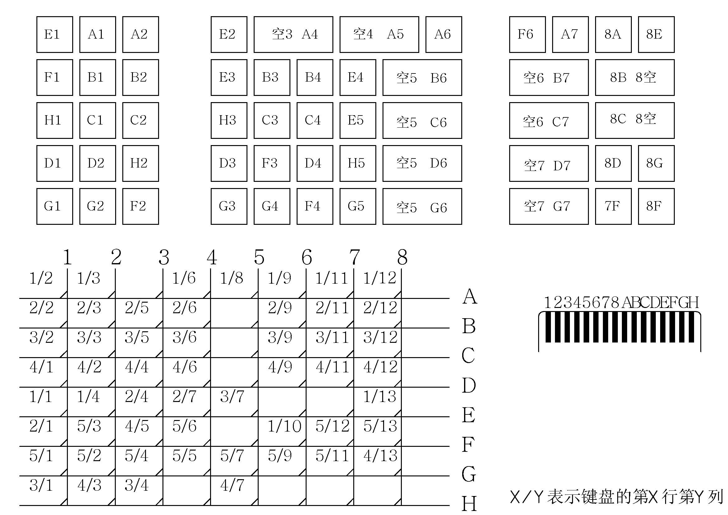 KM-65（2）矩阵图.png